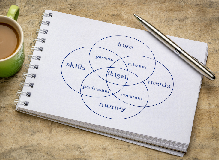 Ikigai 
